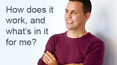 How Invisalign works How Invisalign works